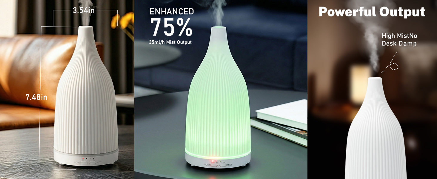 size diffuser