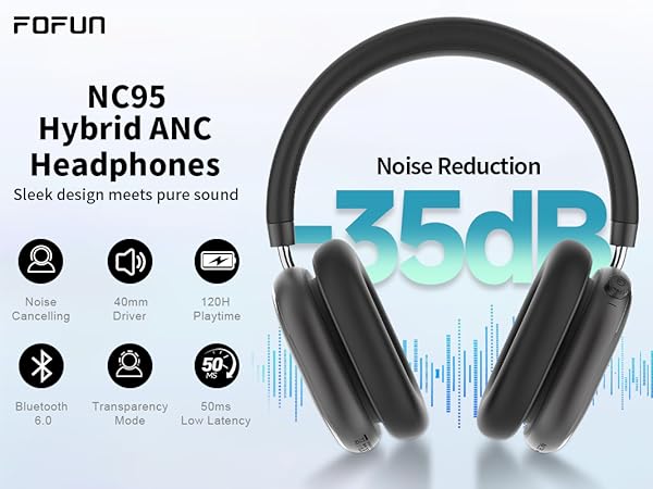 FOFUN wireless headphones