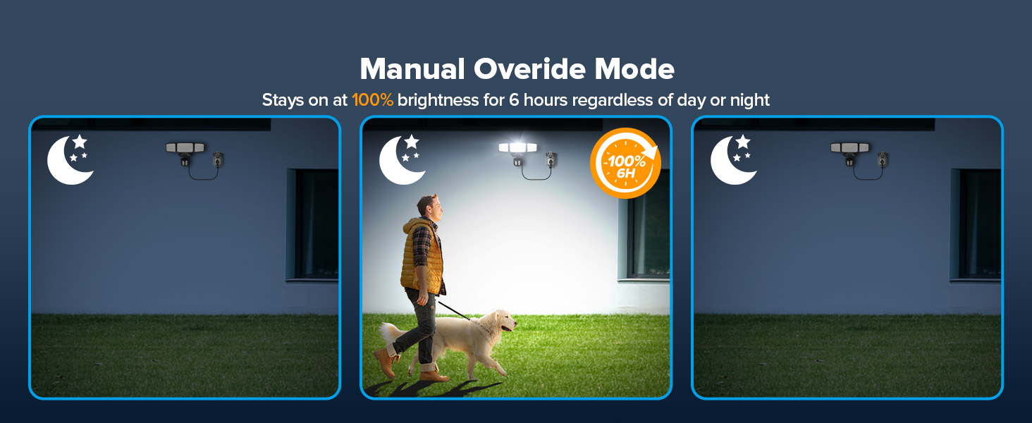 Manual Overide