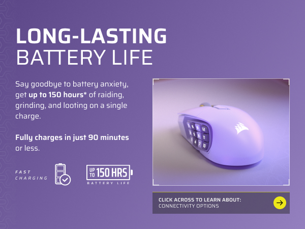 long lasting mouse, high battery life mouse, 150 hours, fast charging mouse
