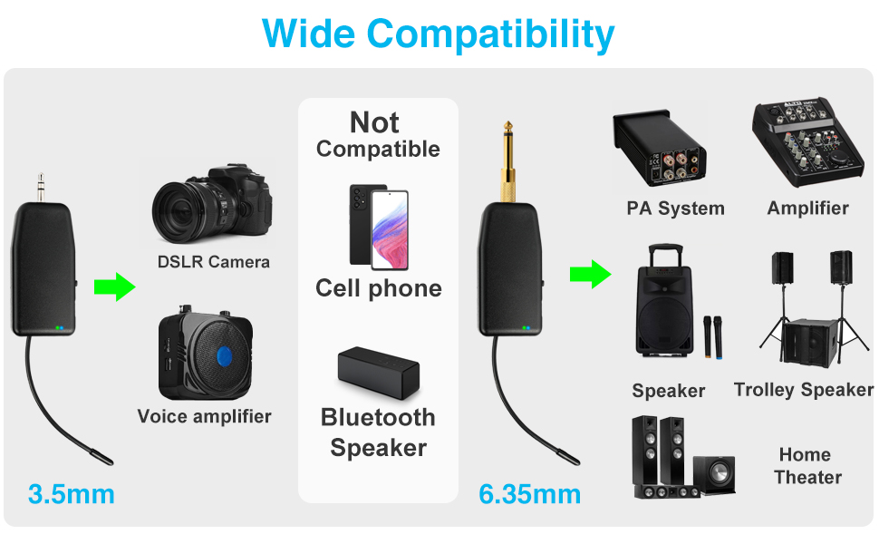 wireless headset microphone system