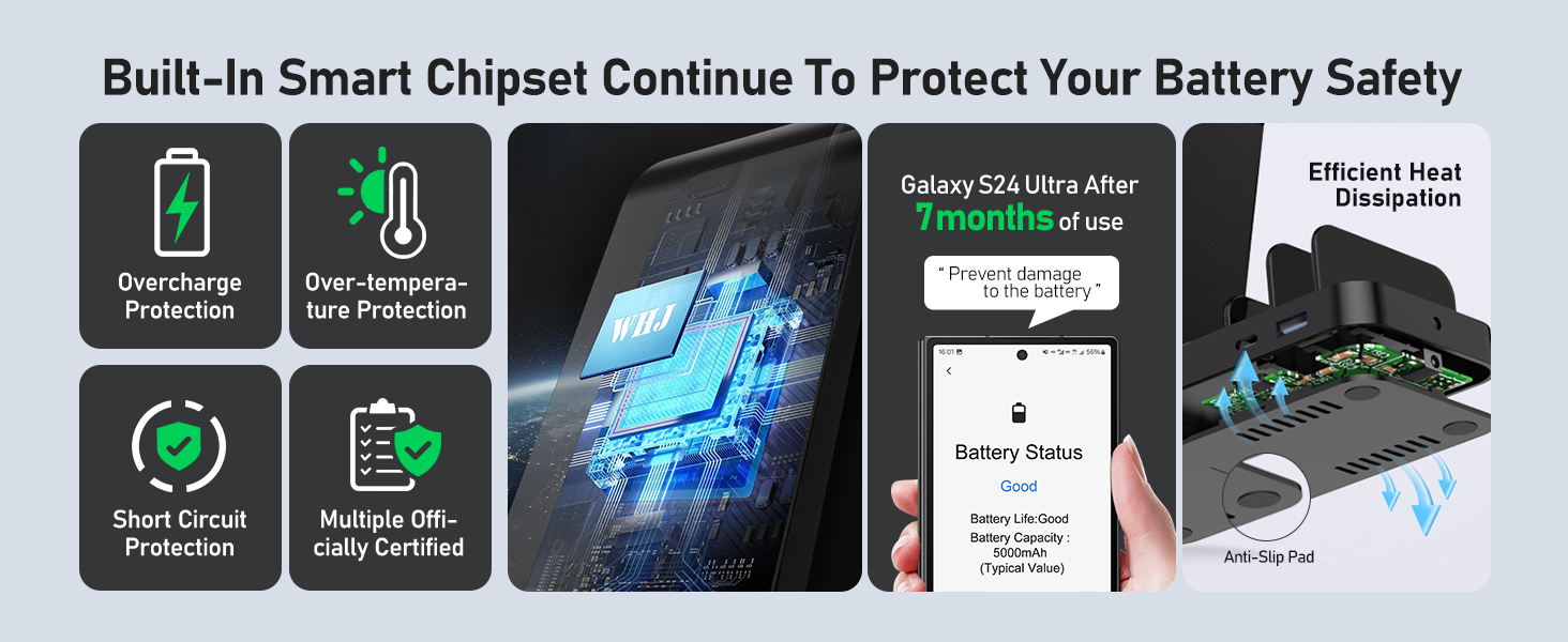 Protect Your Battery Safety