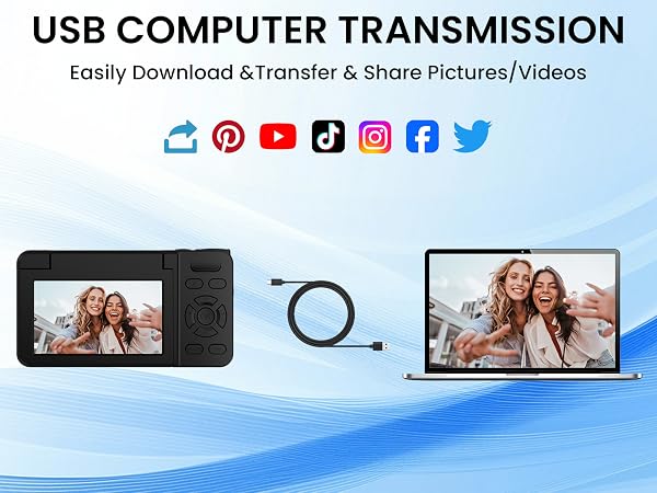 Text reads "USB COMPUTER TRANSMISSION, Easily Download &amp; Transfer &amp; Share Pictures/Videos" with social media icons. Cable connects tablet device to larger desktop monitor displaying video call scene.