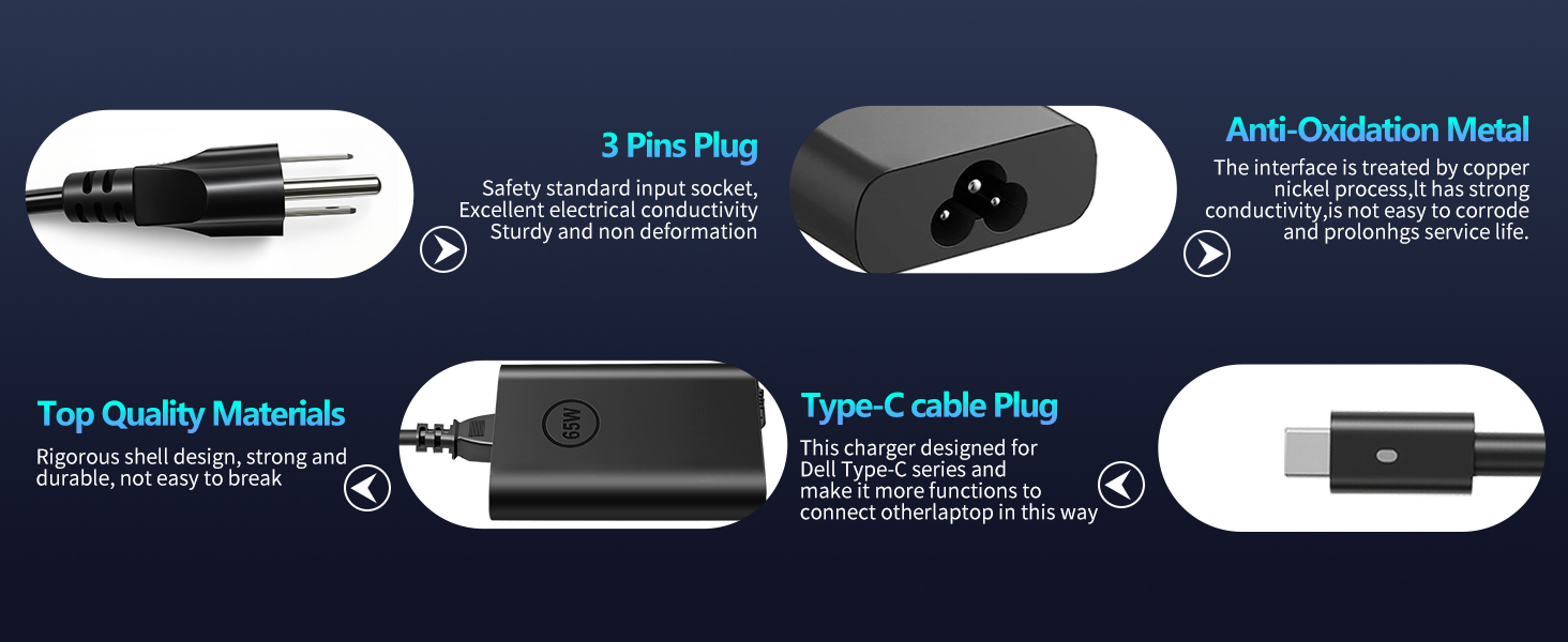 Top Quality Materials