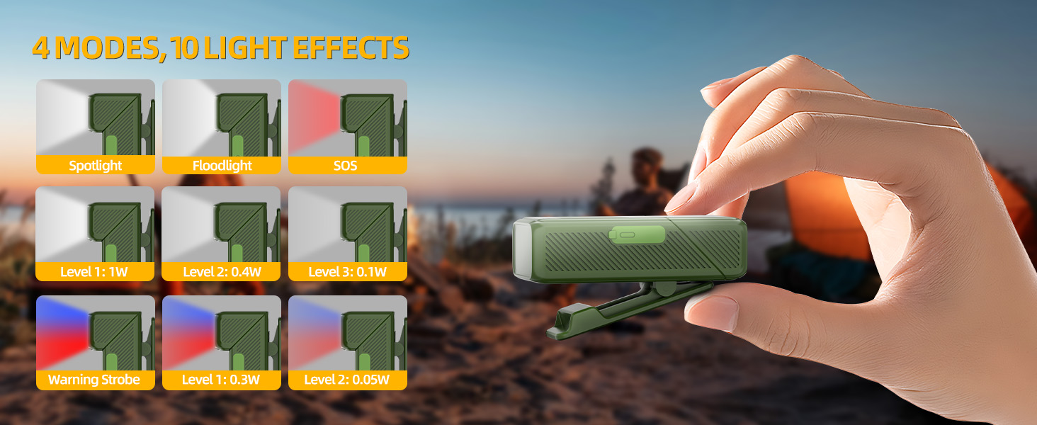 EDC Flashlight Clip-on Light