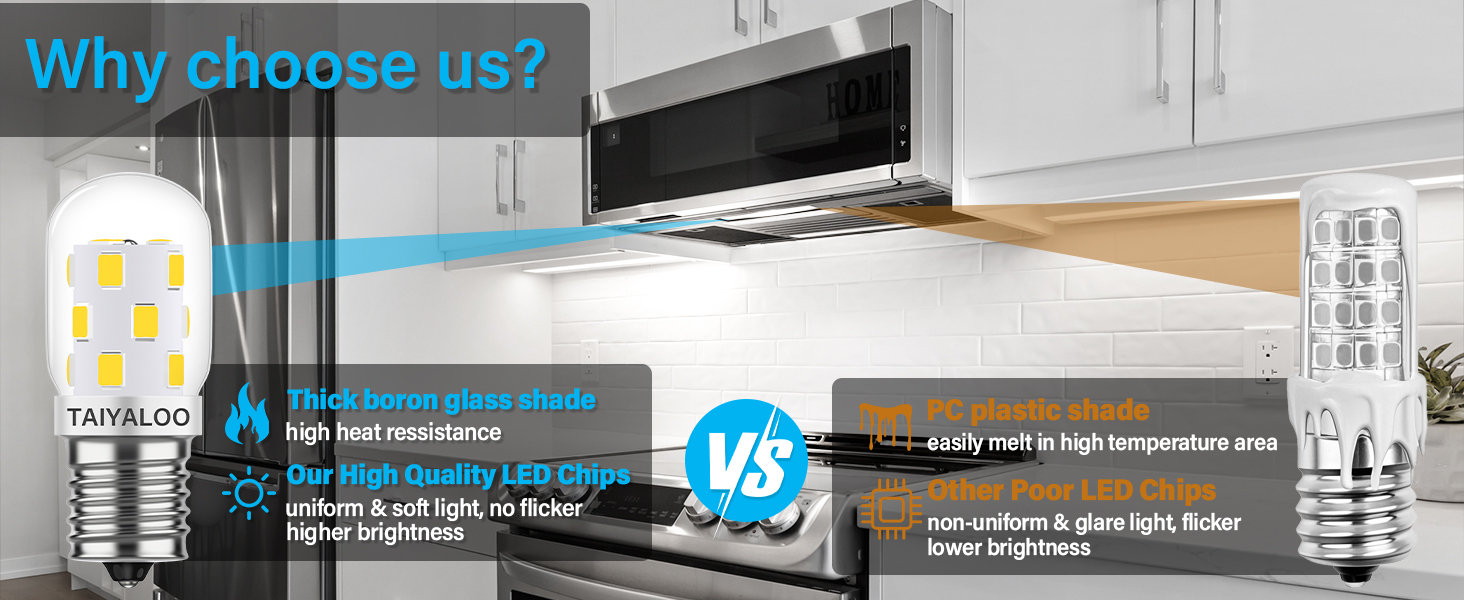 e17 led bulb microwave oven light