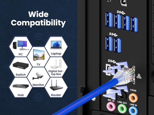 CableGeeker RJ45 Cat6 Connector