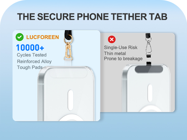 The Secure Phone Tether Tab