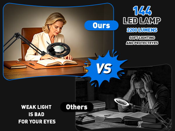 144 LED lamp 2200 lumens magnifying glass with light and stand lighted magnifying glass magnifier