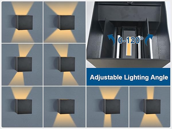 Adjustable Beam Angle