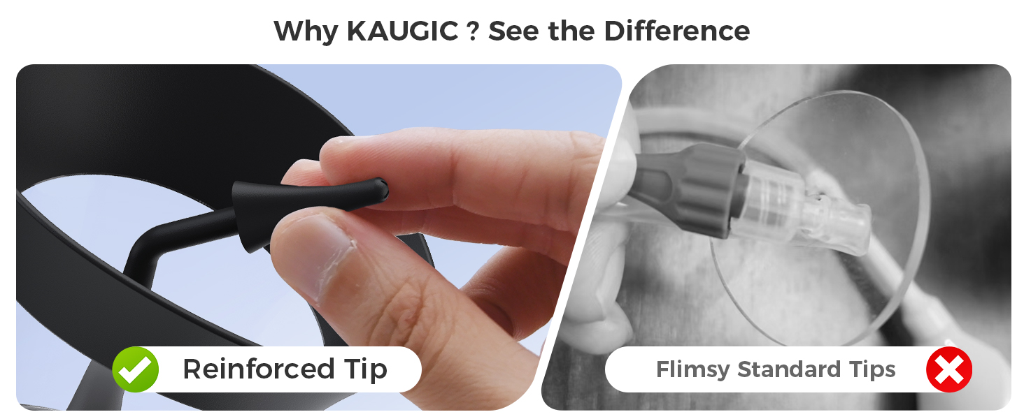 Strong Tip vs Weak Tips