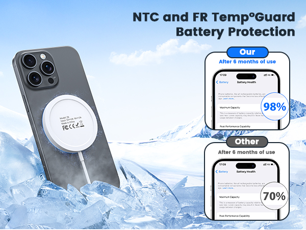 SmartProtect 3.0 charger