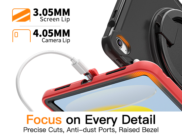 Focus on Every Detail