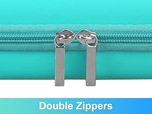 Close-up of turquoise case or pouch featuring dual silver metal zipper pulls, highlighting the double zipper closure system.