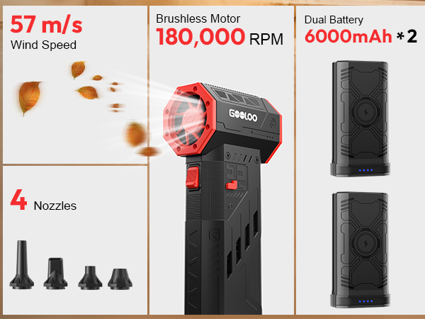 Features of the air duster