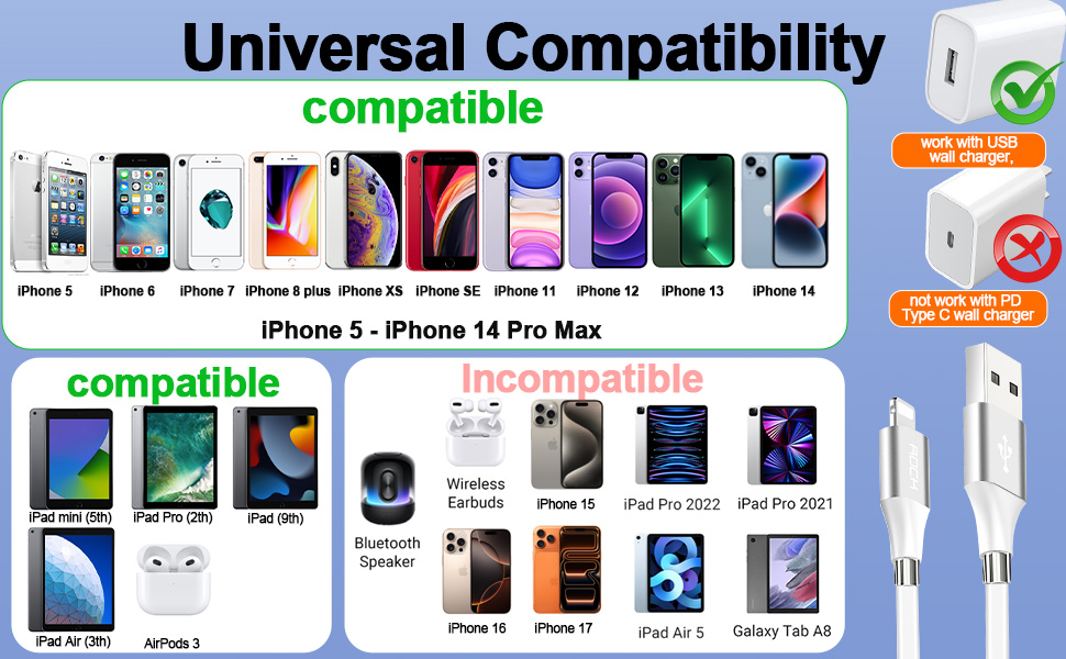 Magnetic Charging Cable for iPhone 14