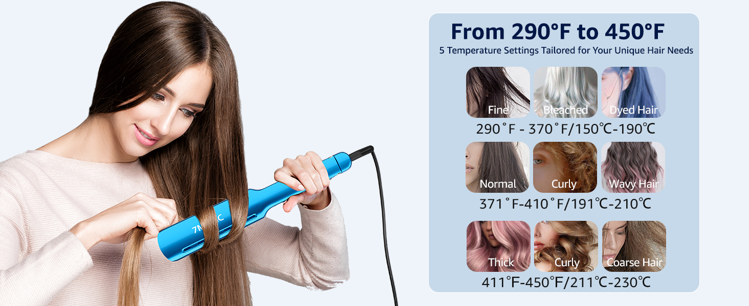 5 Temp Settings Hair Straightener, 290-450°F Adjustable Flat Iron for Fine, Dyed, Coarse Hair Types