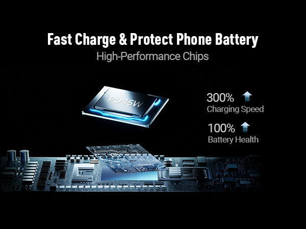 Car Charger USB C