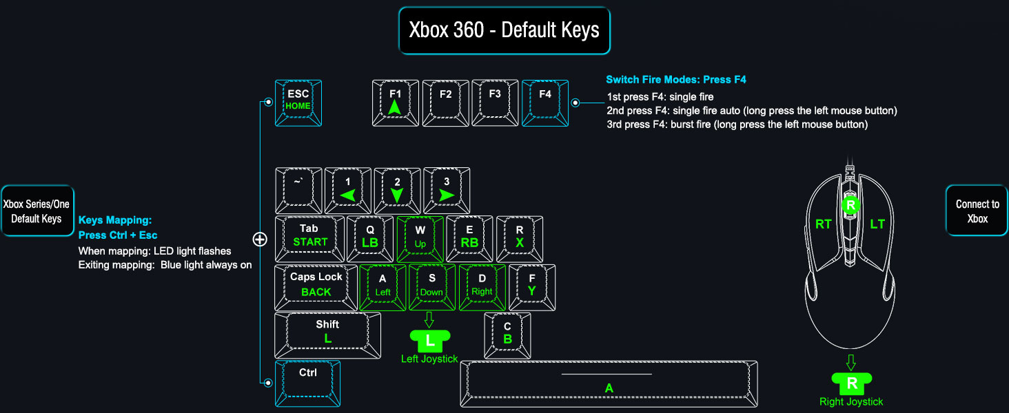 xbox one keyboard adapter