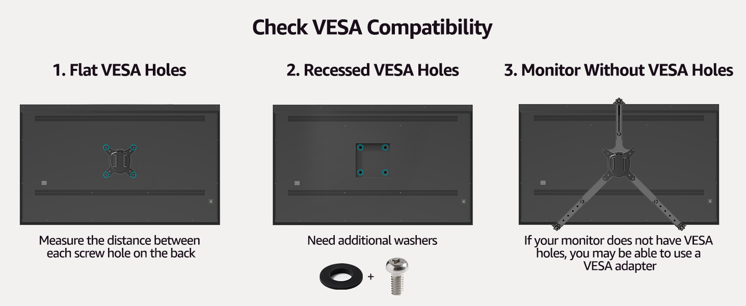 Check VESA Pattern