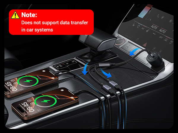 USB-C to USB-C Splitter