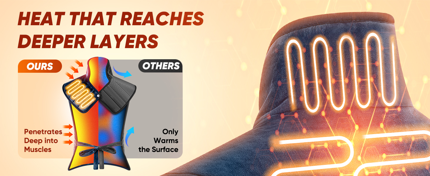 Heating Pad for Back