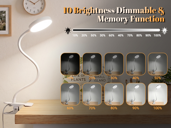 Clip on Lamp,10 RGB Colors+10 Brightness Clamp Light