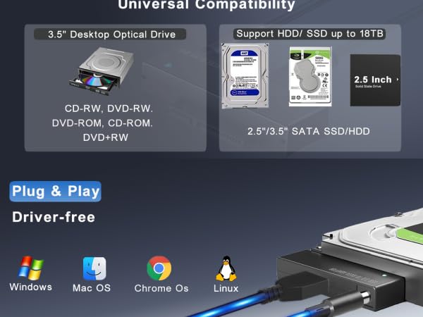 Universal compatibility