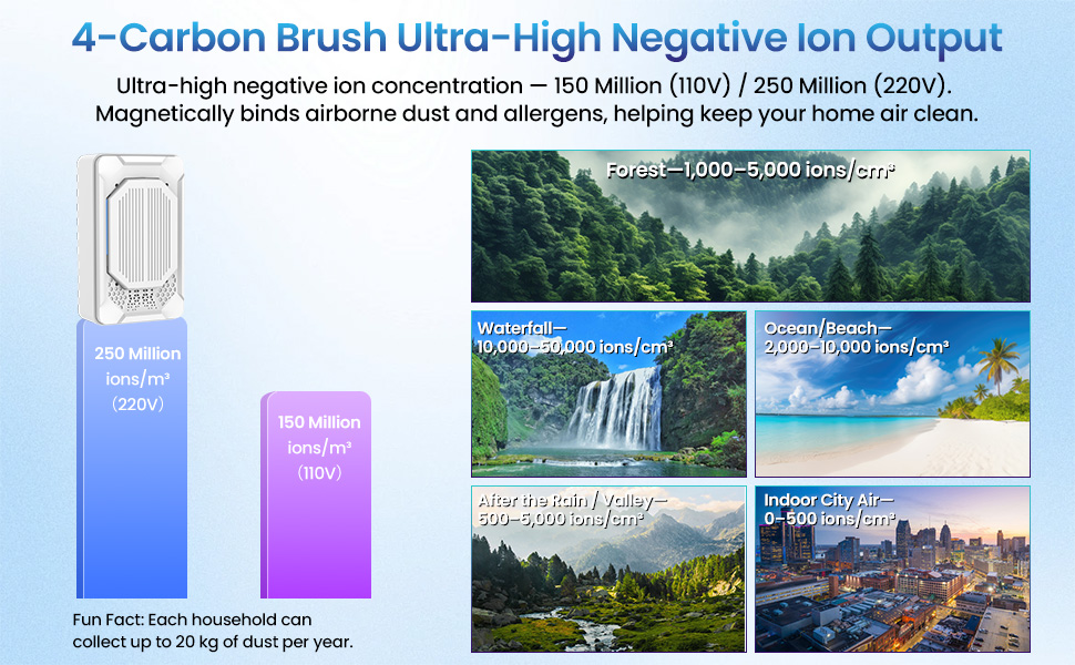 smoke air purifier