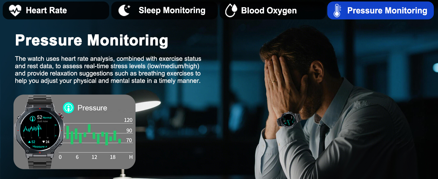 Pressure Monitor