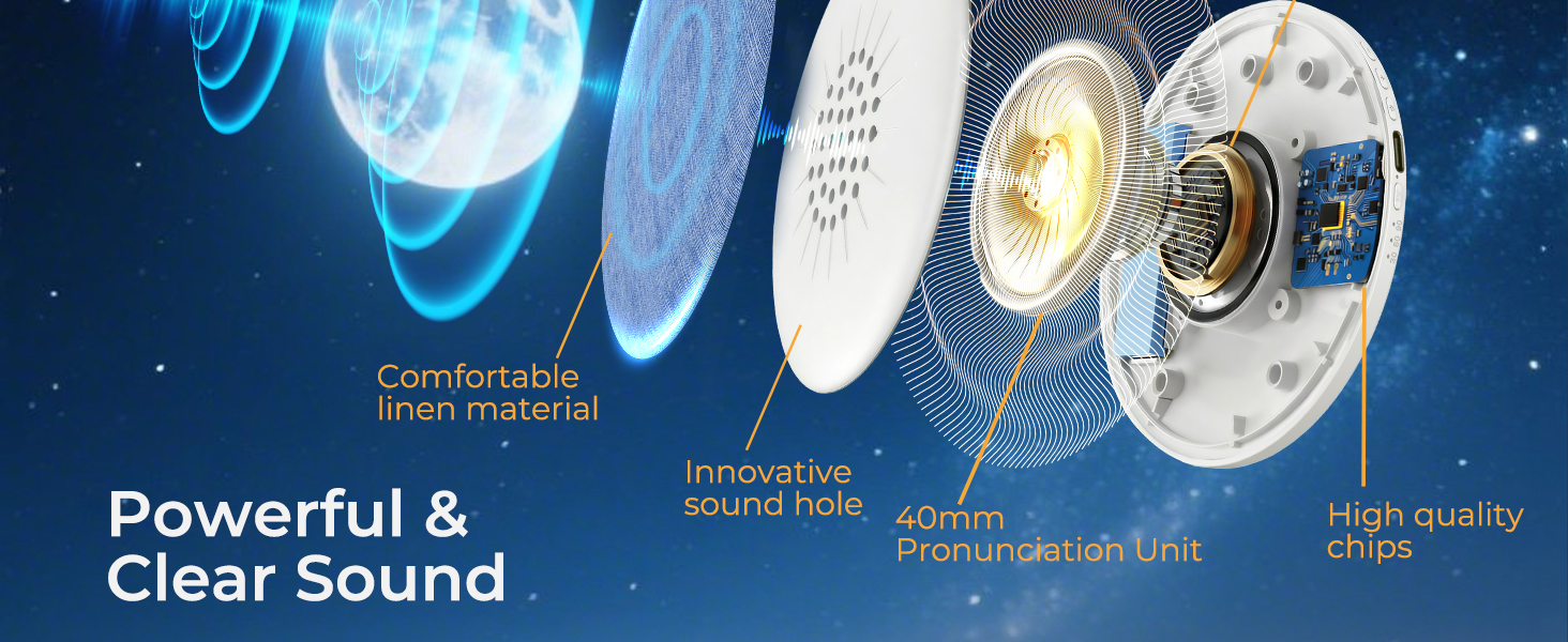 under pillow speaker