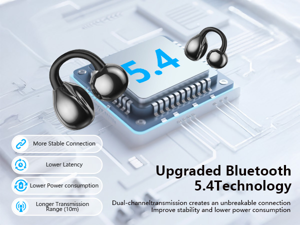 Open Ear Clip On Earbuds Intelligent Touch Color Screen Open Ear Wireless Bluetooth 5.4 Headphones