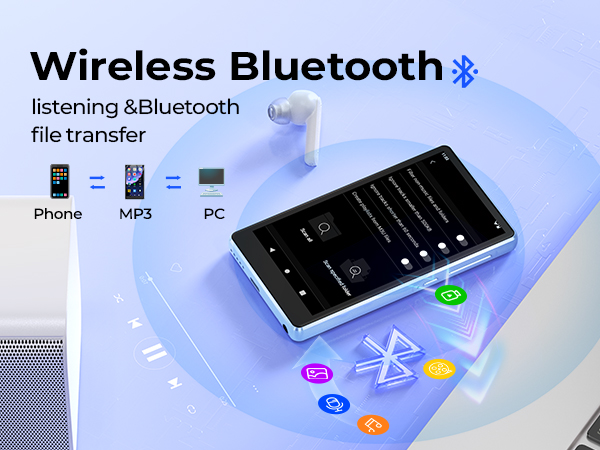  MP3 Player with Bluetooth and WiFi, Android MP3 Player with Spotify, MP4 Player with 4.5-inch 