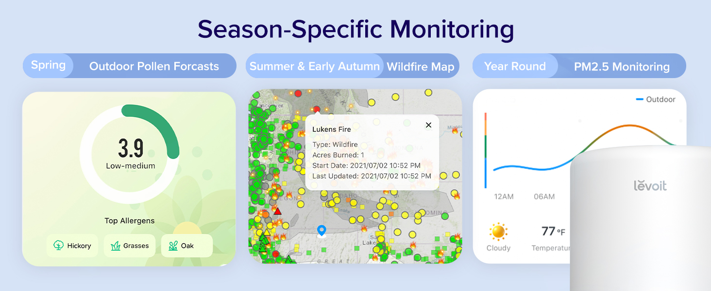 2.0_Core-200s_White_US_Module 5a