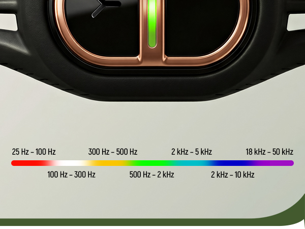 Seven selectable ultrasonic frequency modes