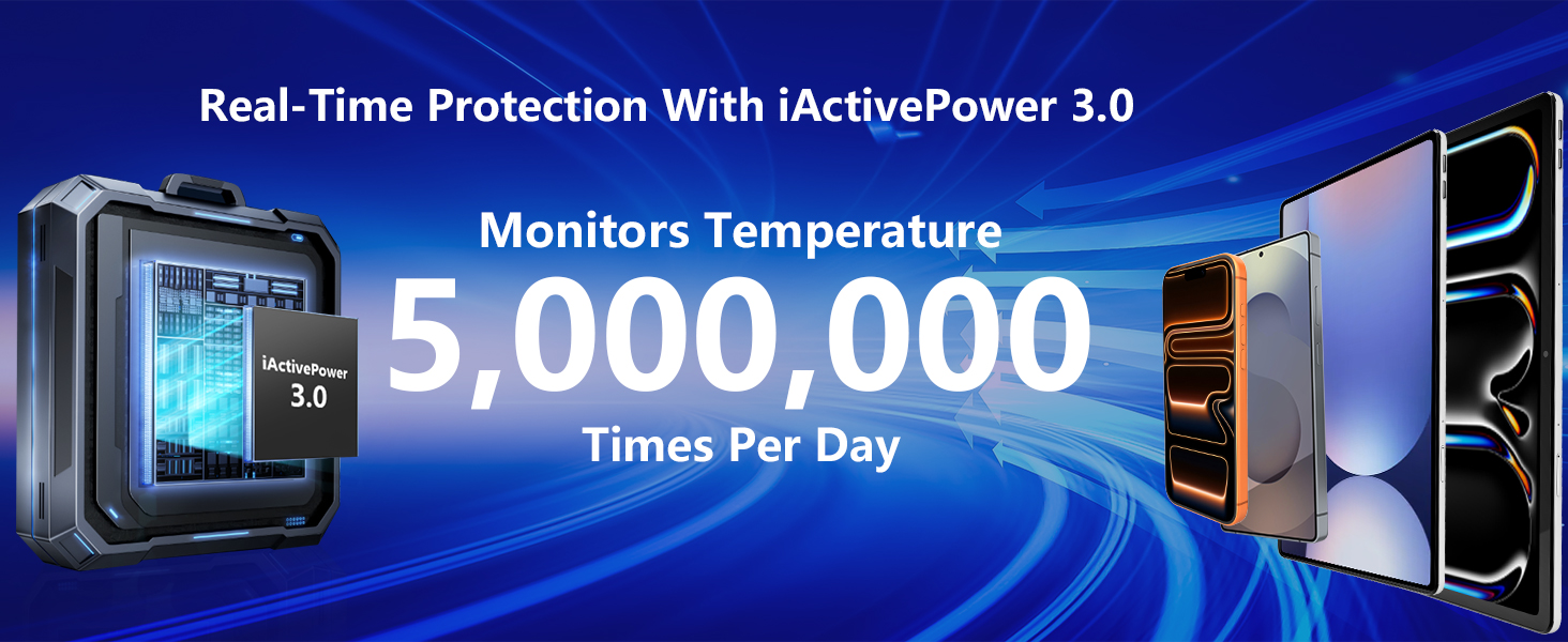 MFi Certified iPhone 17 Car Charger 6Port 120W USB-C&amp;amp;USB-A Power Cigarette Lighter USB-C Car Charger