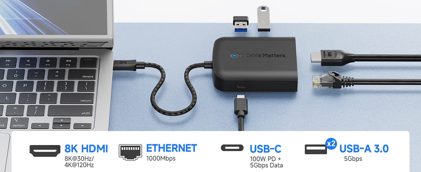 USB C Hub HDMI 2.1, Up to [8K@30Hz/4K@120Hz, 100W Charging, 5Gbps Data