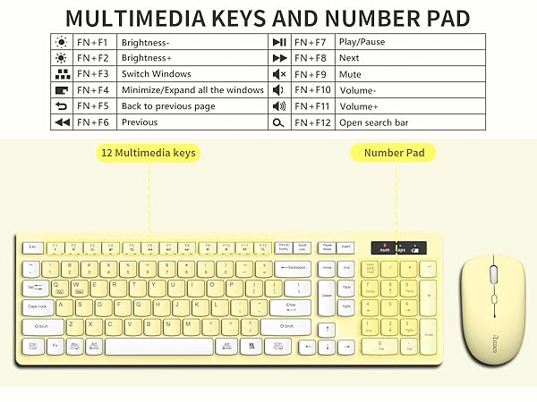 wireless keyboard and mouse 6