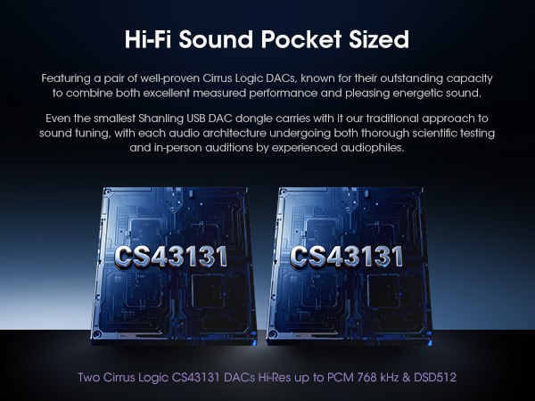 Portable USB DAC AMP