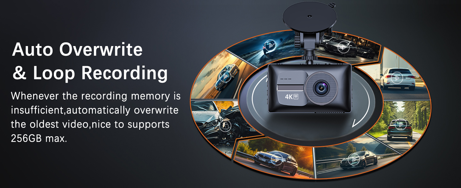 Auto Overwrite &amp;amp; Loop Recording