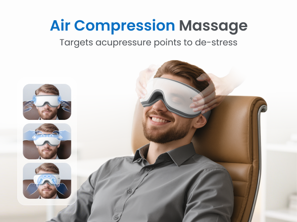 RENPHO Eyeris 1 Eye Massager