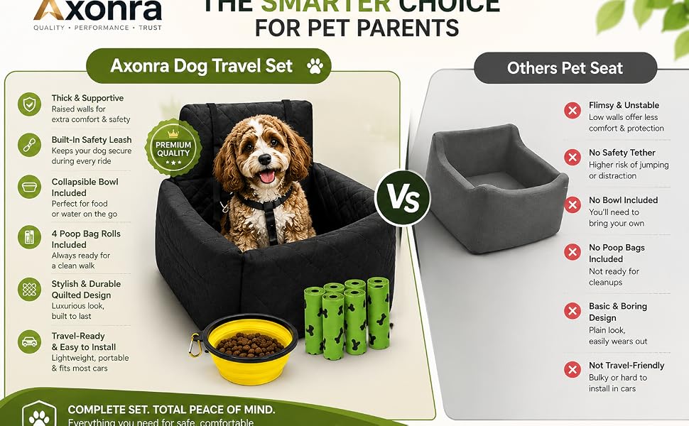 Dog seat 