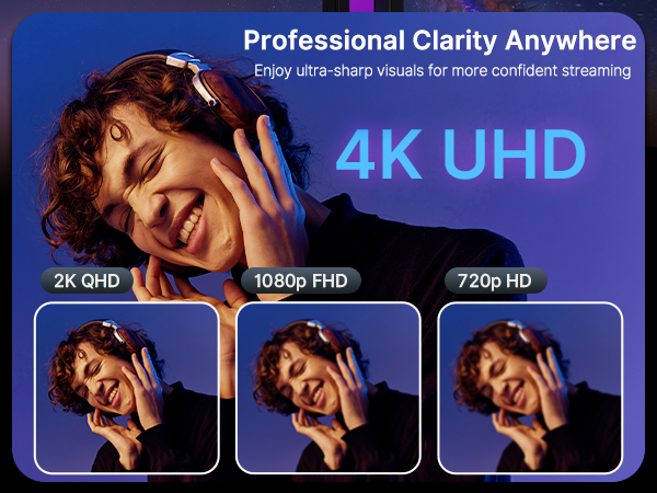 Shows clarity differences across 4K, 2K, 1080P, and 720P resolutions