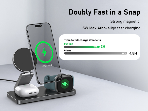 3 in 1 wireless charging station