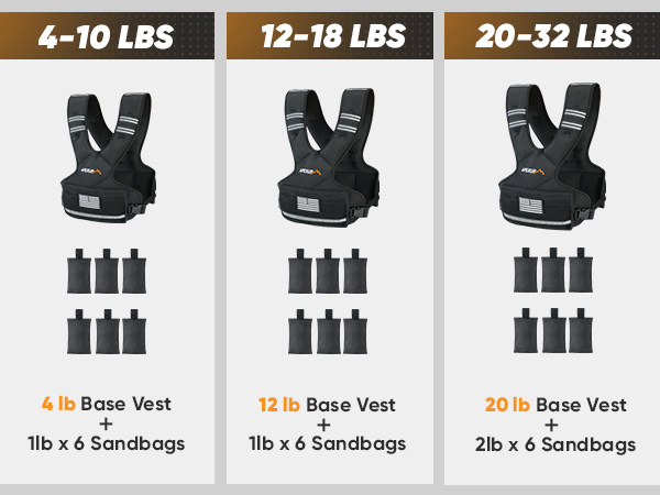 adjustable weighted vest