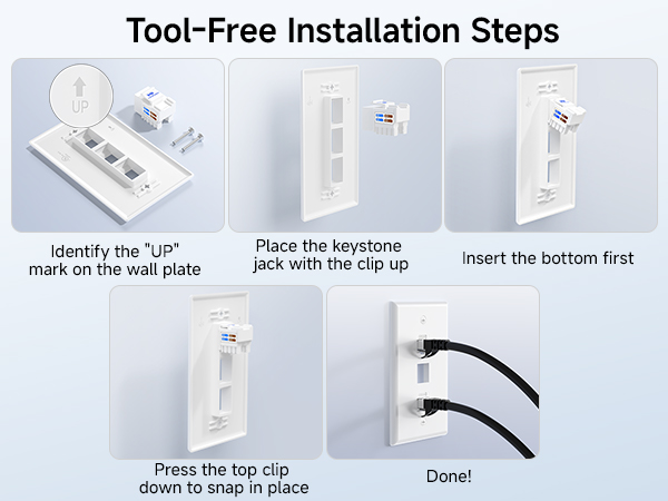 Low Profile 2-Port Keystone Jack Wall Plate