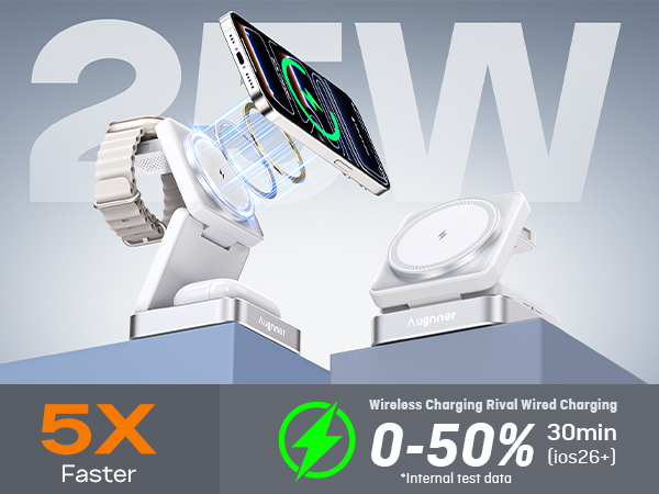W90-25W-22