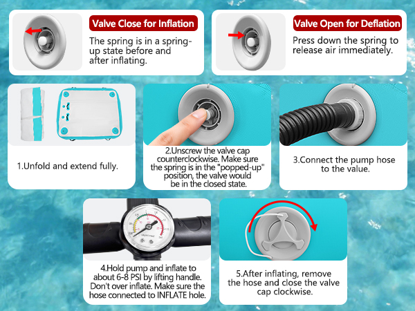 How to inflate the floating dock