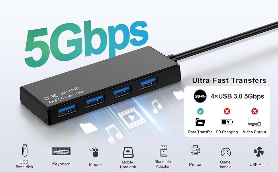 usb splitter
