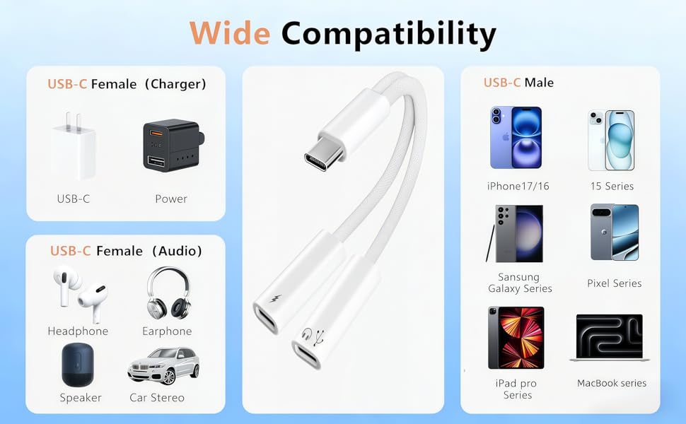 usb-c splitter 1 in 2 out,type c splitter 1 in 2 out,usb c splitter 2 in 1 out